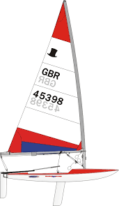 Image result for topper sailboat images